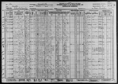 NORWOOD CITY, WARD 2 > 31-303