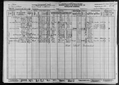 NORWOOD CITY, WARD 3 > 31-306