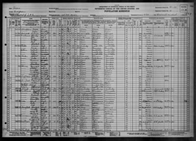 Thumbnail for COTTON MILLS VILLAGE (PART) AND JUSTICE PCT 2 > 91-31