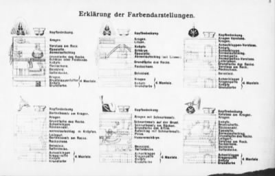 Old German Files, 1909-21 > Grome (#133389)