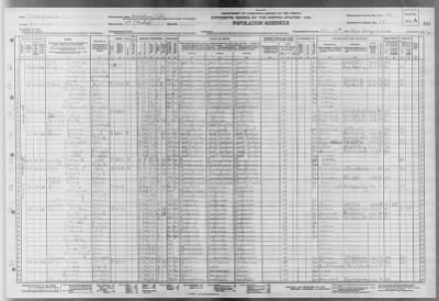 HARRISBURG CITY, WARD 8 > 22-38