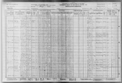 HARRISBURG CITY, WARD 10 > 22-54