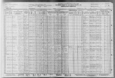 HARRISBURG CITY, WARD 10 > 22-54