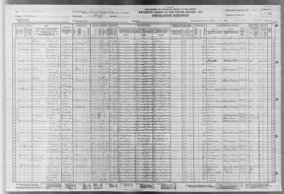 HARRISBURG CITY, WARD 10 > 22-54