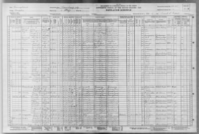 HARRISBURG CITY, WARD 10 > 22-54