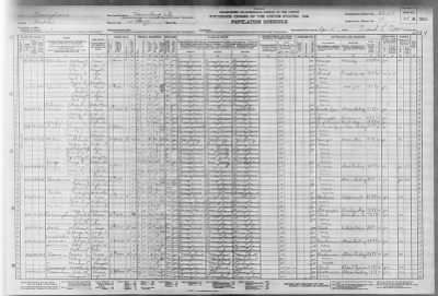 HARRISBURG CITY, WARD 10 > 22-54