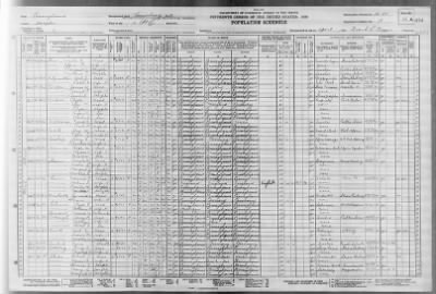 HARRISBURG CITY, WARD 10 > 22-54