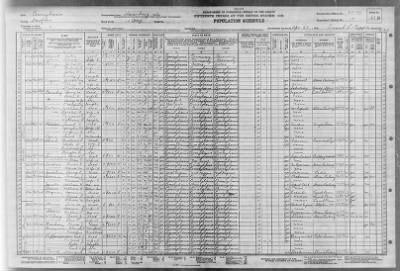 HARRISBURG CITY, WARD 10 > 22-54