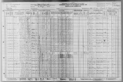 HARRISBURG CITY, WARD 10 > 22-54