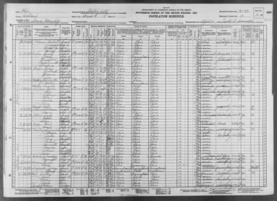 SHELBY CITY, WARD 4 > 70-39