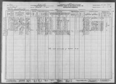 SHELBY CITY, WARD 4 > 70-39