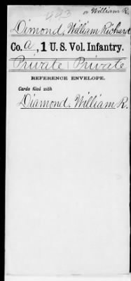 Thumbnail for William Richard > Dimond, William Richard