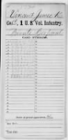US, Civil War Service Records (CMSR) - Union - Former Confederate (CSA), 1861-1865 record example