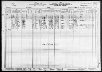 TOLEDO CITY, WARD 20 > 48-154