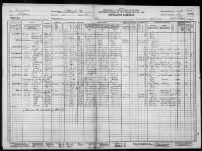 PITTSBURGH CITY, WARD 12 > 2-181