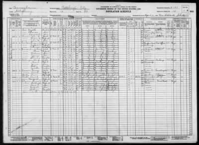 PITTSBURGH CITY, WARD 12 > 2-187