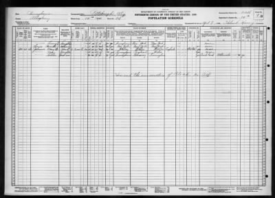 PITTSBURGH CITY, WARD 14 > 2-238