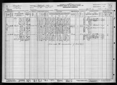 PITTSBURGH CITY, WARD 14 > 2-238