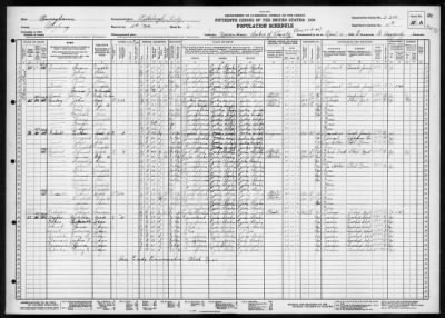 PITTSBURGH CITY, WARD 15 > 2-239