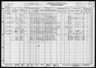 PITTSBURGH CITY, WARD 15 > 2-239