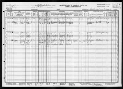 PITTSBURGH CITY, WARD 15 > 2-239