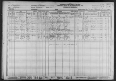 PITTSBURGH CITY, WARD 19 > 2-318