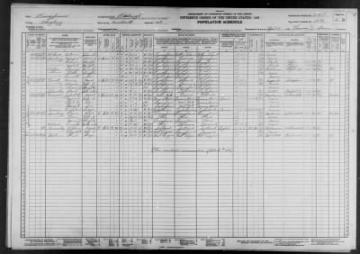 PITTSBURGH CITY, WARD 19 > 2-318