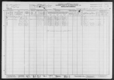 PITTSBURGH CITY, WARD 19 > 2-318