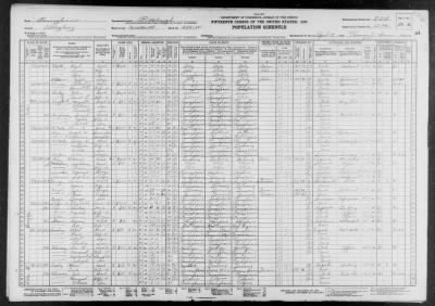 PITTSBURGH CITY, WARD 19 > 2-318