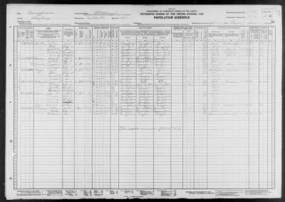 PITTSBURGH CITY, WARD 19 > 2-318