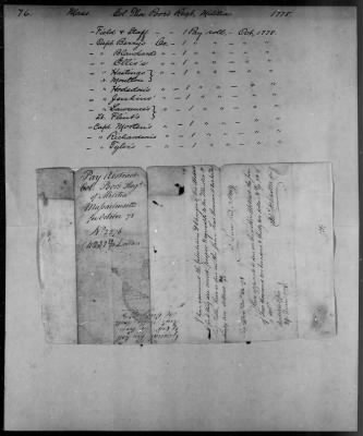 Thumbnail for Poor's Company of Militia (1778) > 76