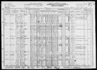 CLEVELAND CITY, WARD 13 > 18-209