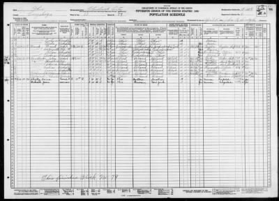 CLEVELAND CITY, WARD 13 > 18-209