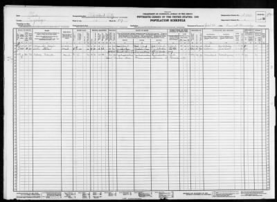 CLEVELAND CITY, WARD 13 > 18-217