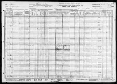 CLEVELAND CITY, WARD 13 > 18-218