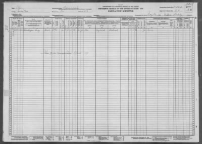 CINCINNATI CITY, WARD 20 > 31-222