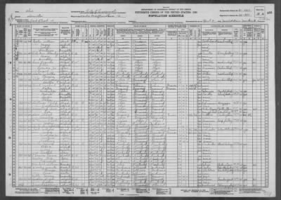 Thumbnail for CINCINNATI CITY, WARD 21 > 31-232