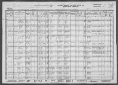 CINCINNATI CITY, WARD 21 > 31-529