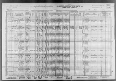 Thumbnail for INDIANA BOROUGH, WARD 3 > 32-33