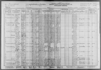 Thumbnail for INDIANA BOROUGH, WARD 3 > 32-33