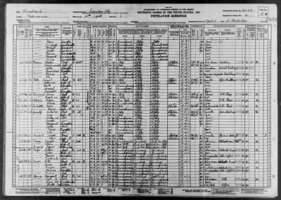 SCRANTON CITY, WARD 14 > 35-57