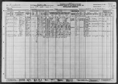 SCRANTON CITY, WARD 14 > 35-57