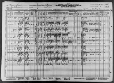 SCRANTON CITY, WARD 17 > 35-72