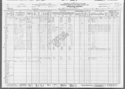 COLUMBUS CITY, WARD 4 > 25-28