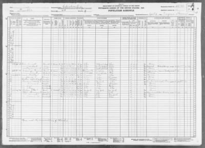 COLUMBUS CITY, WARD 4 > 25-28