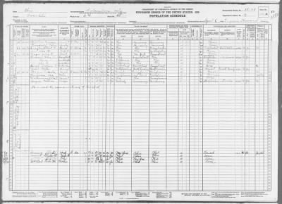 COLUMBUS CITY, WARD 4 > 25-28