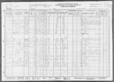 COLUMBUS CITY, WARD 4 > 25-28