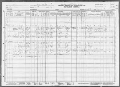 COLUMBUS CITY, WARD 4 > 25-28