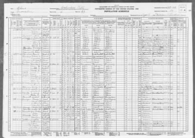 COLUMBUS CITY, WARD 4 > 25-29