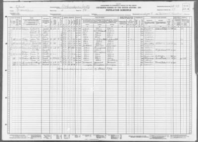 COLUMBUS CITY, WARD 4 > 25-29